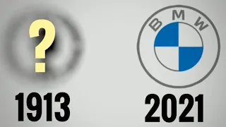 Ewolucja logo BMW (1913-2021)