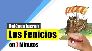 Los FENICIOS - Resumen | Política, Sociedad, Economía y Religión.