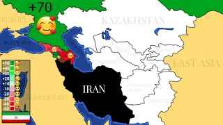 Relations between Central Asian countries & the Caucasus