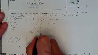 Calc 1 - Finding Volume Using Shells – Example 3