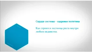 М. В. Федоренко Сердце системы - кадровая политика