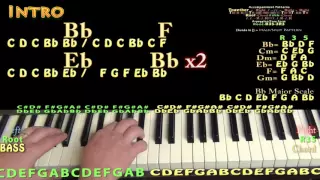 I Took A Pill In Ibiza (Mike Posner) Piano Lesson Chord Chart
