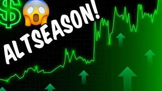 Bitcoin Dominance Predicts Altcoin Season?