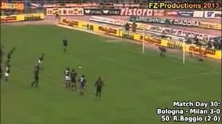 Serie A 1997-1998, day 30 Bologna - Milan 3-0 (R.Baggio 2nd goal)