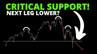 CRITICAL SUPPORT! Next leg lower? (SPY, QQQ, DIA, IWM, ARKK, BTC)