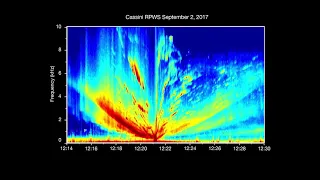 Hear the Sounds of Saturn and Its Moon Enceladus