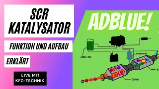 DIESEL ABGAS SPEZIAL!! AdBlue - SCR-Katalysator einfach erklärt für weniger Stickoxide