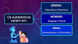 Substantivos - Gênero, Número e Grau.