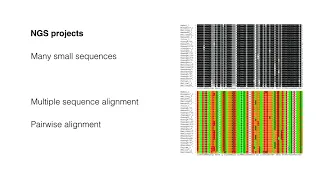 Biology of Genomes_Part 4: Genome Assembly