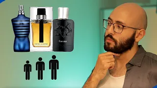 The Best Fragrance For Each Age Group In Each Brand | Men's Cologne/Perfume Review 2023