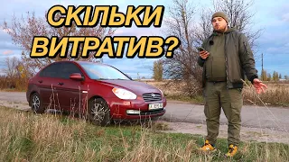 Скільки я витратив за рік на Hyundai Accent