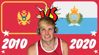 Eurobattle // Montenegro vs San Marino // 10s REACTION