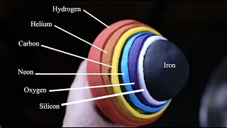 Nuclear fusion inside high-mass stars explained!