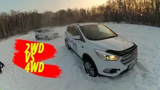 Ford Kuga 2WD VS 4WD в снегу.