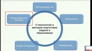 Лекция Павла Рабиновича "Agile в университете - ответ на глобальные вызовы к образованию"