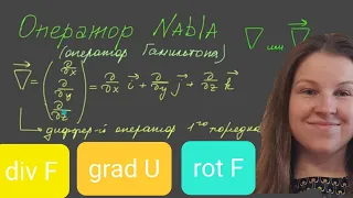 Оператор Набла. Градиент. Дивергенция. Ротор. Лапласиан.