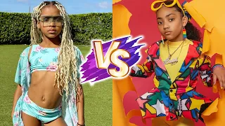 Grey's World VS Lani Love (Khalani Simon) Natural Transformation 🌟 2024 | From 0 To Now