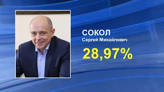 Хакасию в Госдуме будет представлять Сергей Сокол - Абакан 24