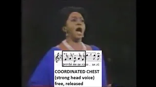 Constriction (Valsalva) is a problem, not chest voice