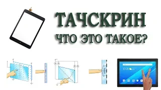 Тачскрин - что это такое? Как он работает?