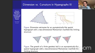 Jonathan Gorard - Discrete Spacetime, Emergent Geometry and Computable Quantum Gravity