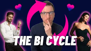 What is the bi cycle and are you on it? Fluid bisexuality explained