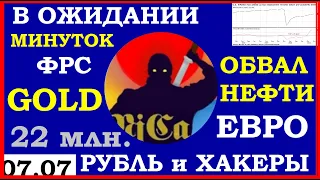 07.07.ОБВАЛ НЕФТИ. В ожидании ФРС. Курс доллара.Золото. Евро.Рубль.Хакеры.Трейдинг.Инвестиции 2021