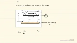 Viscosity and Shear Stress