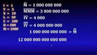 13. Roman numerals: Millions, billions, trillions, etc.