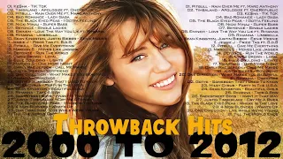 Miley Cyrus, Rihanna, Neyo, Lady Gaga, Shakira, Eminem, Ke$ha, Katy Perry - 2000s Music Hits