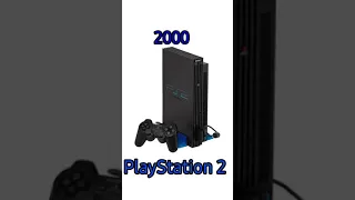 Evolution of Playstation Consoles [1994-2020]