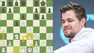 Magnus Carlsen Shows How to Play the Benoni Defense