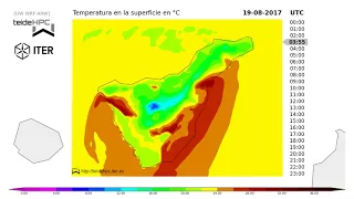 Tenerife Temperature forecast: 2017-08-18