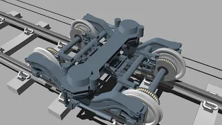 LHB Bogie Parts & It's Work animation | #anti-roll Bar | #lateral damper | #Yaw dampers | traction