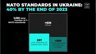 Suffering HUGE Losses Still at Avdiivka! Ukraine's New Sneaky Moves Could Change Everything! Oct 22