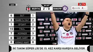 16.hafta Beşiktaş - Osmanlıspor 5-1 Maç Anında Beşiktaş Tv'de Goller