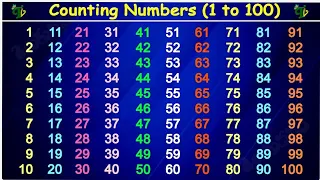 Count to 1-100 | Learn Counting | Number Song 1 to 100 | One To Hundred Counting | one two three