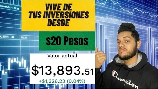 Portafolio De Fibras | Serie Semanal📈💰