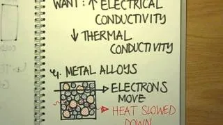 How do thermoelectric generators work? - Naked Science Scrapbook