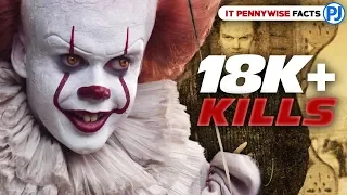 IT Pennywise Facts Powers and Abilities | Explained in Hindi - PJ Explained