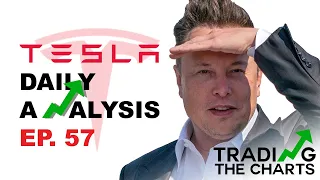 Don’t miss this Tesla stock bull run to $1,485 | TSLA Stock Analysis & Price Predictions