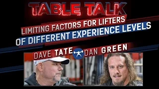 Limiting Factors For Lifters of Different Experience Levels | Dan Green & Dave Tate - elitefts.com