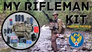 Kit loadout: Minuteman setup