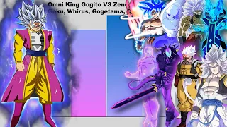 Omni King Gogito Vs Zeno, Archon, Gogeta, Whirus, Goku, Gogetama, Curoly and Jiren - Power Levels