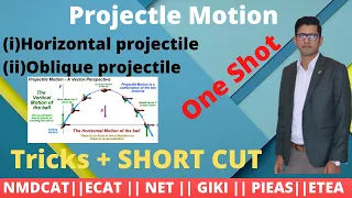 Projectile motion||CLASS-11||ECAT||NMDCAT||NET||PIEAS||GIKI|| NTS|| entrytestpreparation