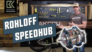 Do you even NEED an eBike derailleur?!