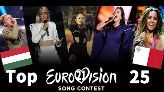 Eurovision : Performing 21st in the running order  -  Top 25 placements {1996-2021}