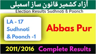 LA - 17 Sudhnoti & Poonch - 1 | ABBAS PUR | AJK ELECTIONS 2021 | ELECTION CELL by EDEN GARDEN TIMES