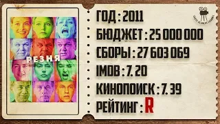 [Вечерний Кинотеатр #46] "РЕЗНЯ" (2011) Обзор и Рекомендация Фильма