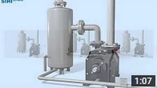 SIHI LPH-X: Liquid ring vacuum pump operation modes